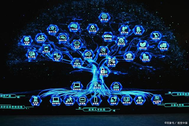 什么是科学史？——文明“科技树”的科技脉络